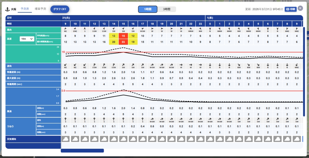 ここに写真の説明(代替テキスト)を入力
