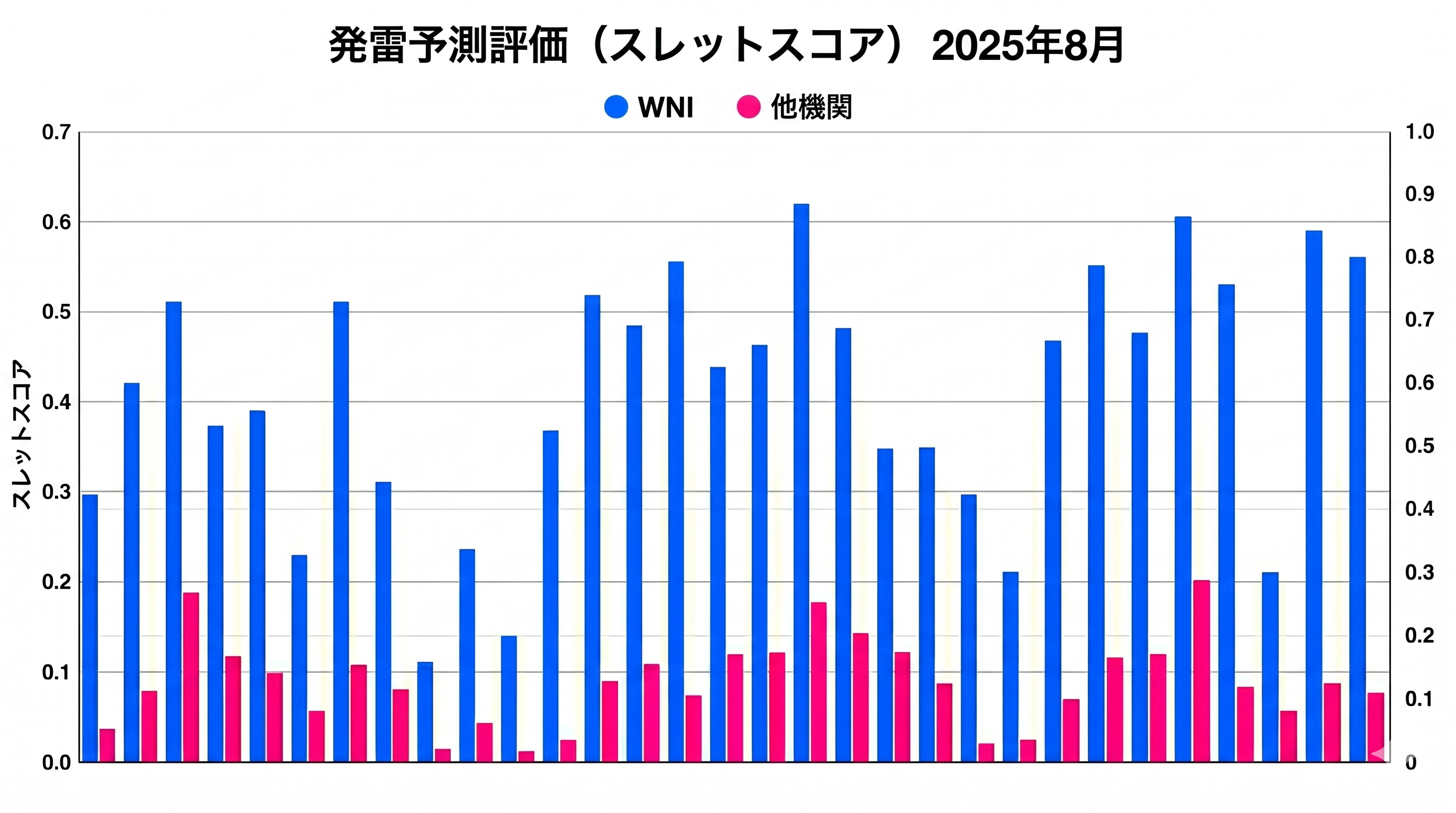 ここに写真の説明(代替テキスト)を入力