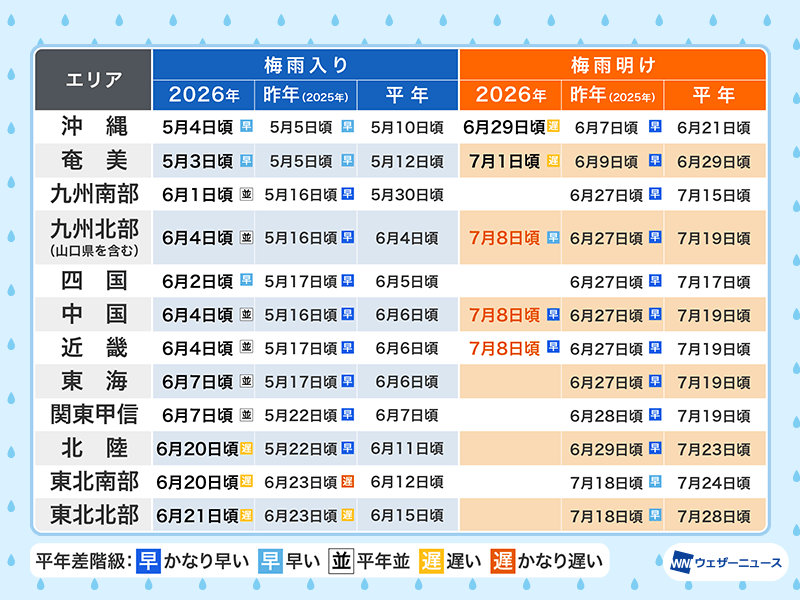 ここに写真の説明(代替テキスト)を入力