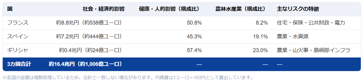 ここに写真の説明(代替テキスト)を入力
