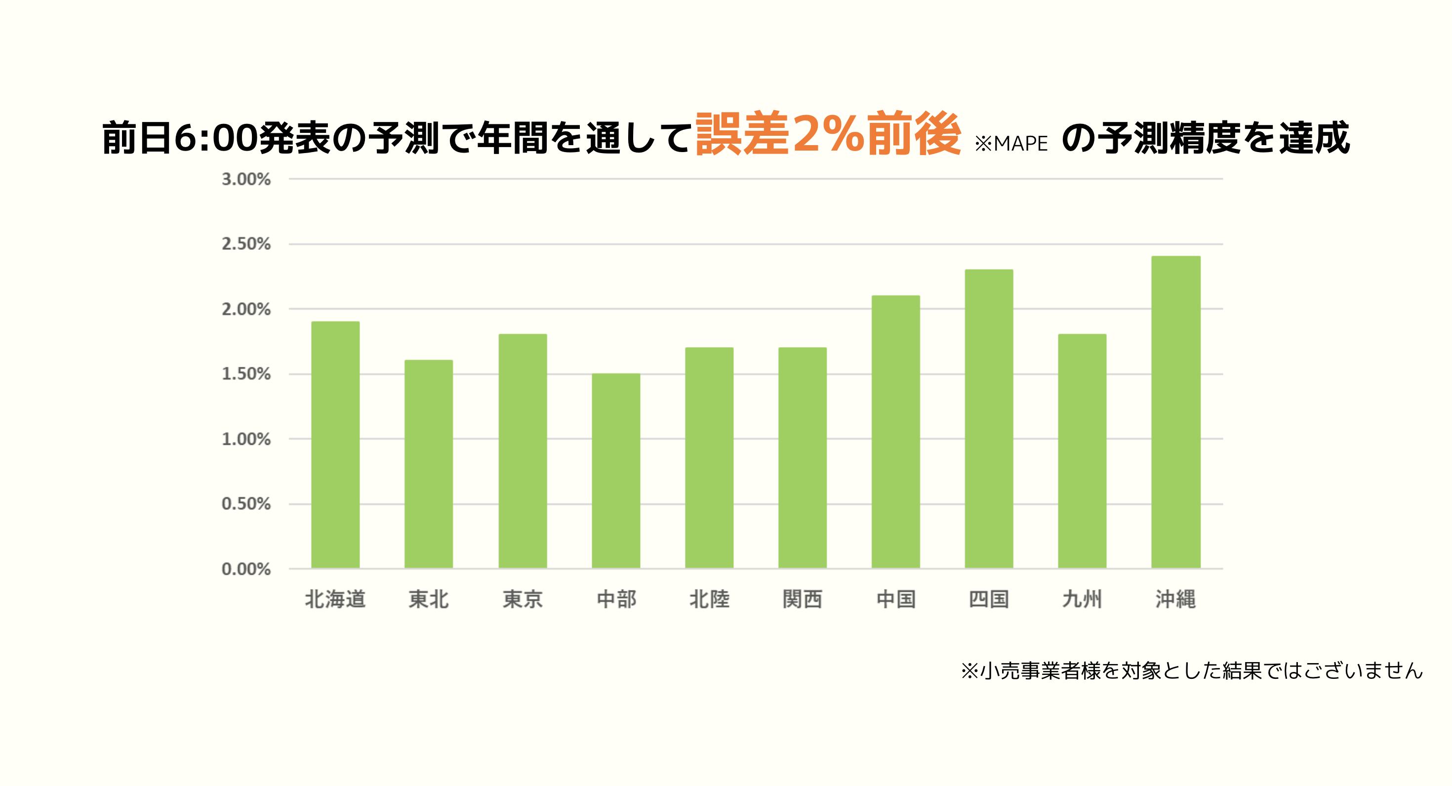 ここに写真の説明(代替テキスト)を入力