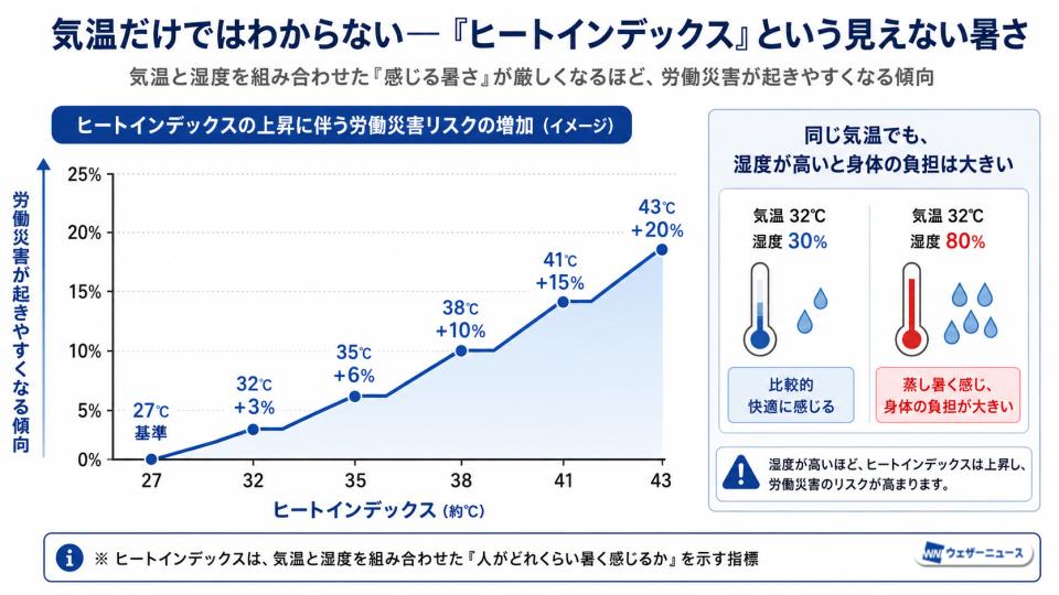 ここに写真の説明(代替テキスト)を入力
