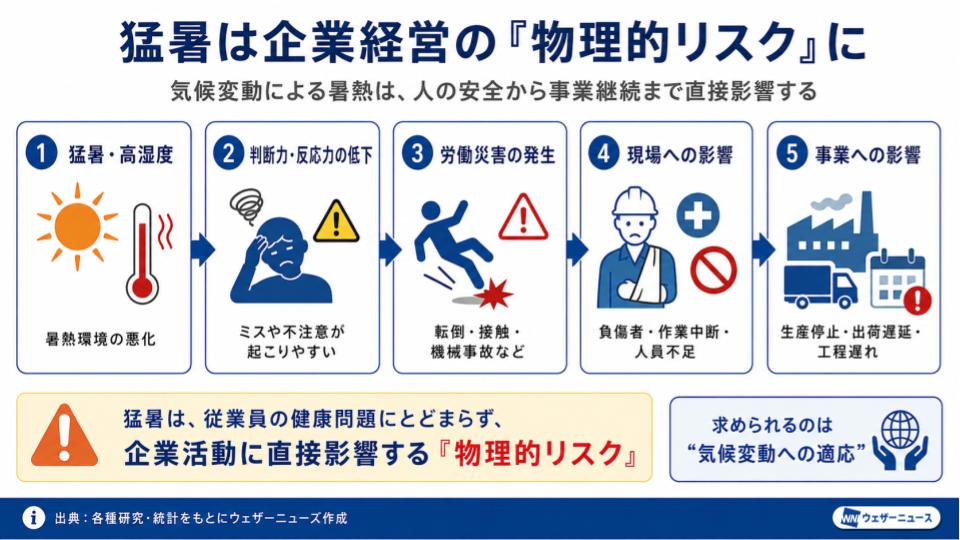ここに写真の説明(代替テキスト)を入力