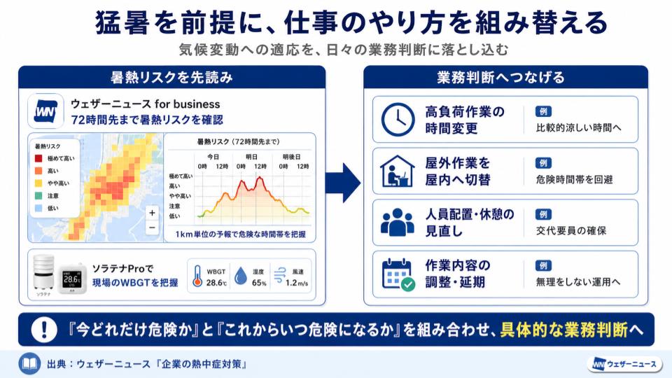 ここに写真の説明(代替テキスト)を入力