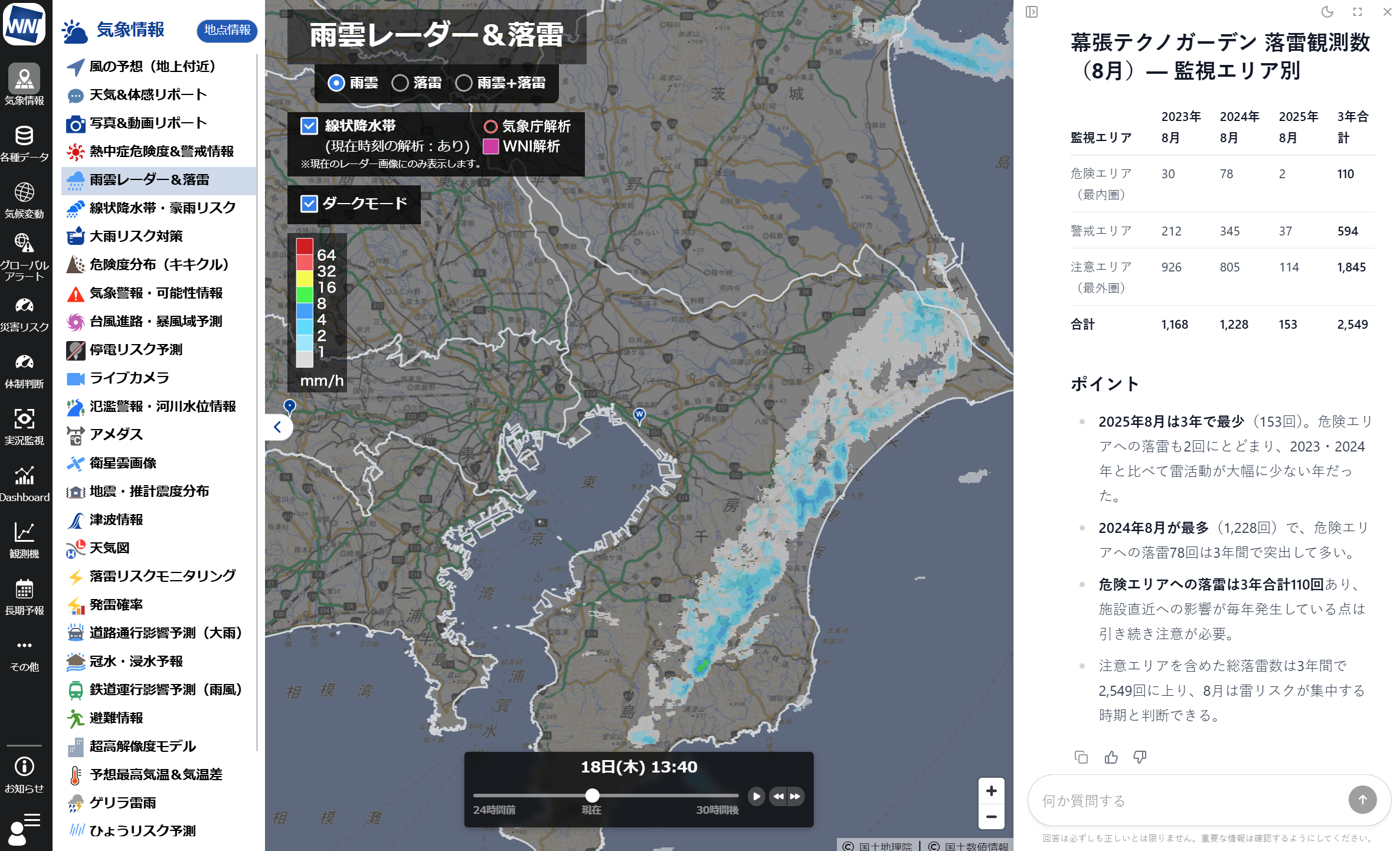 落雷リスクモニタリングの監視エリア設定に沿った分析も可能