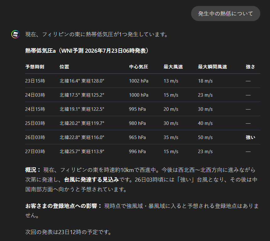 現在発生中の熱帯低気圧の影響は?