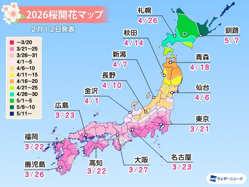 2026年 桜開花予想の概要