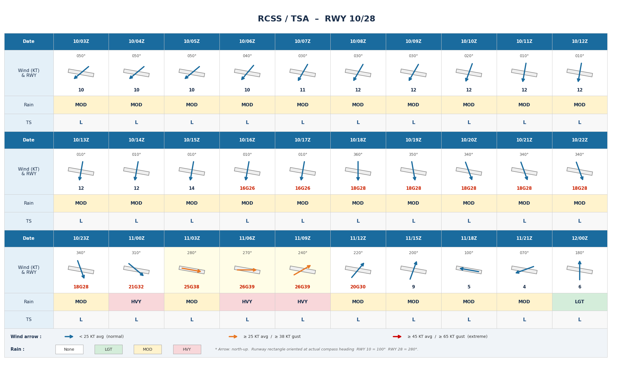 RCSShttps://gvs.weathernews.jp/wxtech_cms/rcss_703602de80.png)