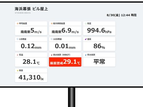 ウェザーニューズの気象センサー「ソラテナPro」、パソコン用ウェブサイトの視認性を向上